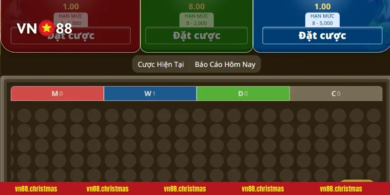 Nơi hội tụ những trận đấu chất lượng cao với nhiều ưu điểm vượt trội